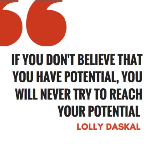 Believe Your Potential