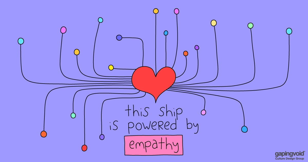 Empathy