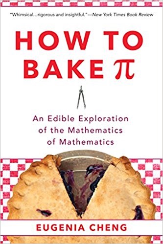 How to Bake Pie